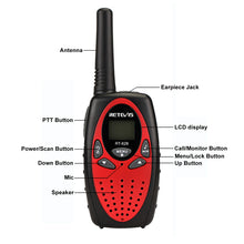 Load image into Gallery viewer, Kids Light Weight Walkie Talkie - allaboutkidsstuff.com